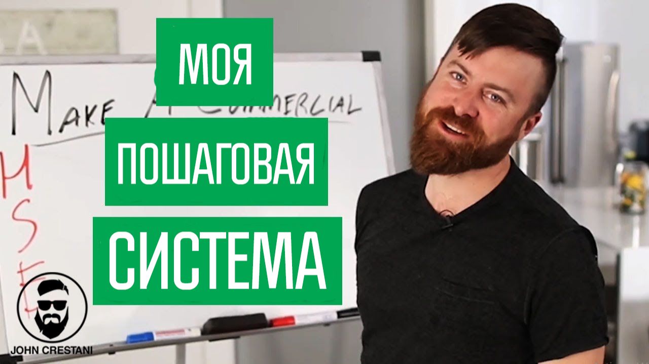 Как снять рекламный ролик