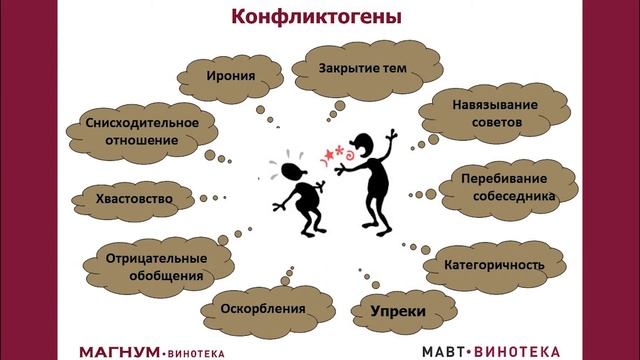 5 Управление стрессом смотреть онлайн