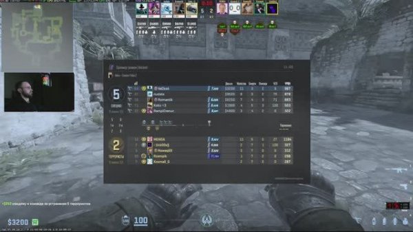 КС2 гейминг Stream CS2 gaming 18+ VaCksA  рейтинг, Соревновательный