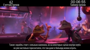 Все грехи фильма "Зверополис 2"