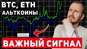 BTC ETH Альткоины - БУДУ ПОКУПАТЬ ЗДЕСЬ