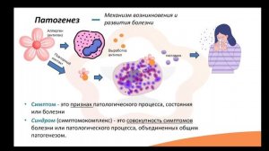 Лекция 1.1 Введение в патологию