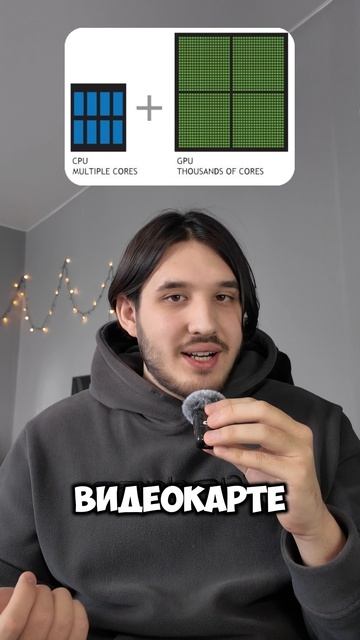 Видеокарта: как мы видим игру красивой смотреть онлайн