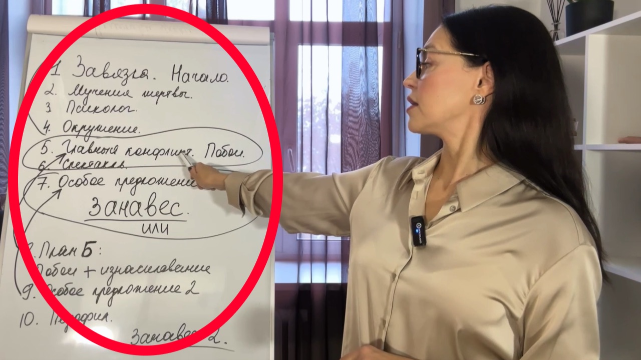 РАБОЧАЯ схема женщин! Как у мужчин отбирают ВСЁ