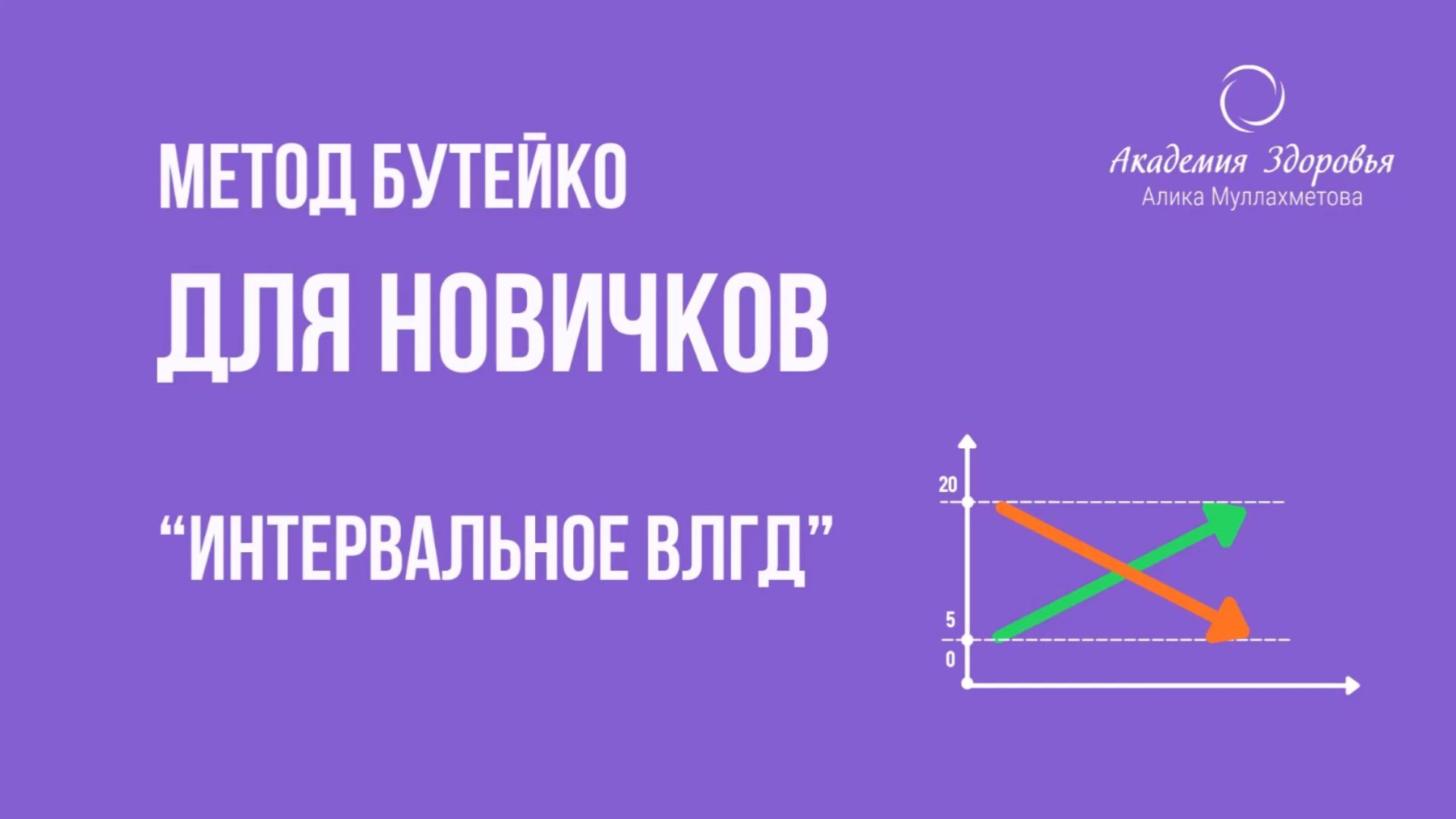 Интервальная ВЛГД