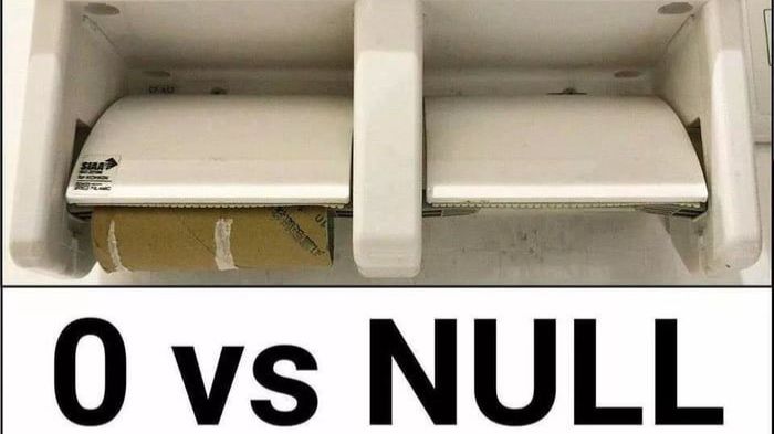 Что такое NULL? смотреть онлайн