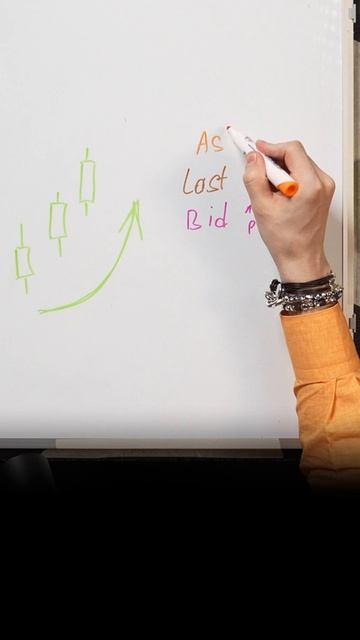 Обучение трейдингу смотреть онлайн