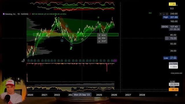 ИТОГОВЫЙ ИНВЕСТ ГРОГ 2025 ГОДА | Результаты, книги, конкурс