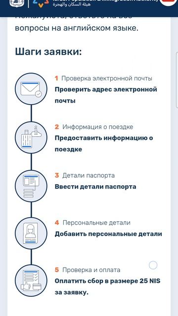Eta il электронная виза в Израиль. ЕТА 2026. смотреть онлайн
