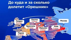 Принцип действия ракеты Орешник - Российская гиперзвуковая боеголовка