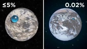 Планеты Которые Подходят Для Жизни Лучше Земли