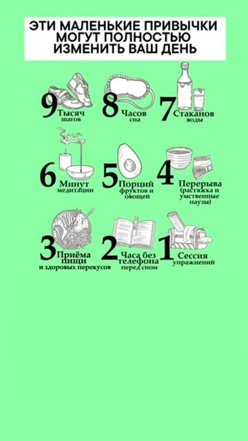 📝 Как маленькие привычки могут изменить вашу жизнь?