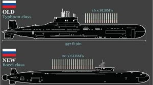 БОЛЬШАЯ в МИРЕ подводная ЛОДКа класса ТАЙФУН