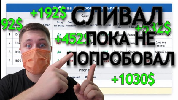ПОЧЕМУ ТЫ СЛИВАЕШЬ ДАЖЕ С ХОРОШИМИ СДЕЛКАМИ | НА СКАЛЬПИНГЕ, ТРЕЙДИНГЕ, ФЬЮЧЕРСАХ