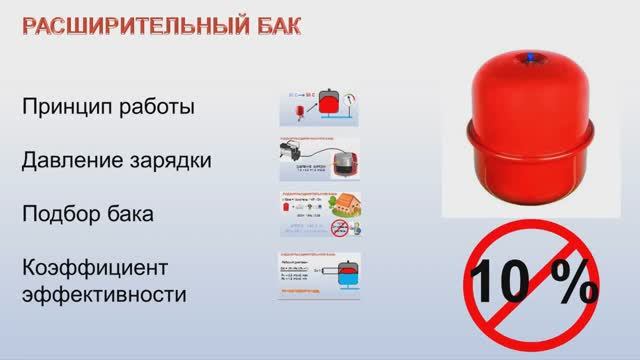 Расширительный бак. Принцип работы, подбор, давление накачки смотреть онлайн