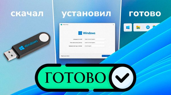 Как установить Windows ПРАВИЛЬНО в 2026 году!