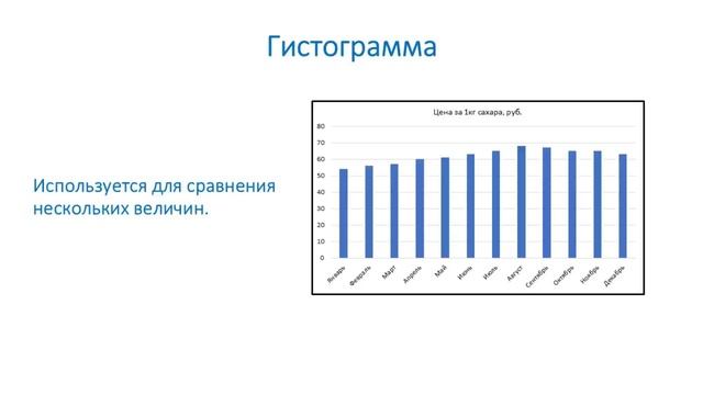 Обработка числовой информации в электронных таблицах. Средства анализа и визуализации данных. смотреть онлайн