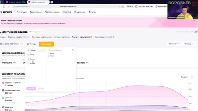 Воробьев Лайф. ПОДАРКИ. Ответы на вопросы. Почему ВБ отстает от Озон
