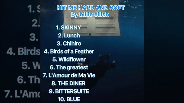 playlist HIT ME HARD AND SOFT by billie eilish смотреть онлайн