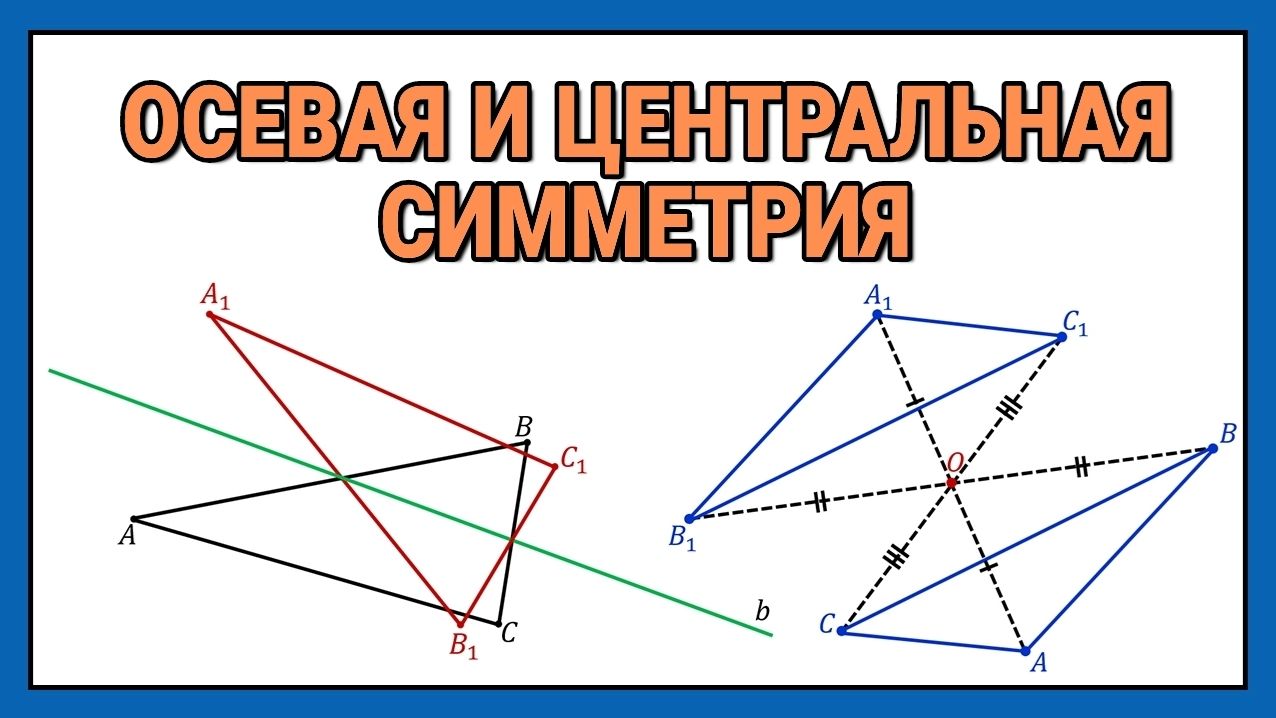 Осевая и центральная симметрия: простое объяснение и как их не путать | Задания с построением