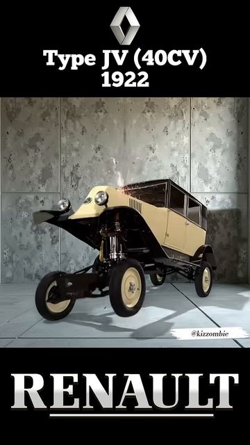 Renault (1898-1939) История трансформации автомобиля смотреть онлайн