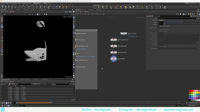 020 - Perfume Splash смотреть онлайн