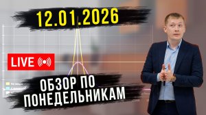📊 ОБЗОР РЫНКА 12.01.2026 РУБЛЬ, НЕФТЬ, РТС, SP500, ЗОЛОТО