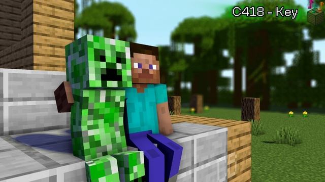 C418 - KEY.   N O S T A L G I A