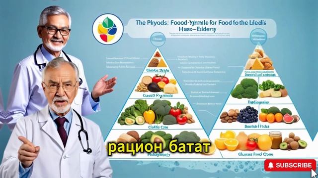 Топ-6 продуктов для пожилых: восстановление мышц, энер? смотреть онлайн