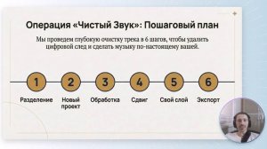 Как удалить следы SUNO.AI