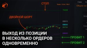 Микроменеджмент позиций в OsEngine: закрытие позиции несколькими ордерами через множество открытий