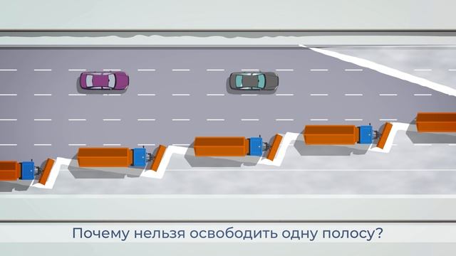 Почему уборочная техника идет сплошной колонной? Тонкости уборки скоростных магистралей смотреть онлайн