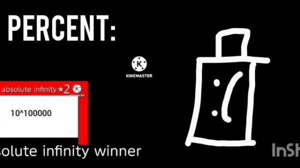 Battery overcharging 0 to ?