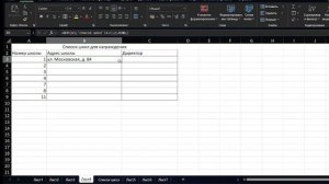 Функция ВПР в Excel.