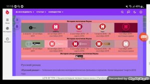 История логотипов четвёртого мультиплекса каналов в Кинопоиске