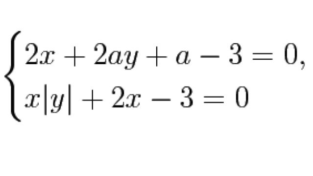 ПАРАМЕТРЫ - СИСТЕМА - ГРАФИЧЕСКИ - МОДУЛЬ=ГИПЕРБОЛА + ПУЧОК СО СЛОЖНЫМ УГЛОВЫМ КОЭФ.