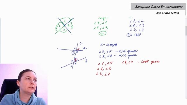 №19 в ОГЭ (теоретичкские вопросы: точка, прямые, углы)