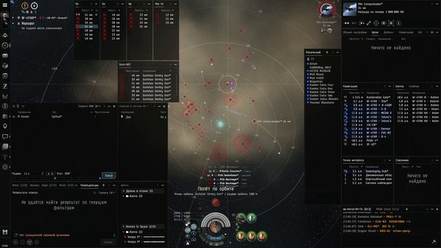 Gila на 5/10 Guristas 