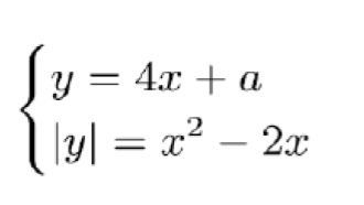 ПАРАМЕТРЫ - СИСТЕМА ГРАФИЧЕСКИ - МОДУЛЬ - РОГА ПАРАБОЛЫ+ КАСКАД