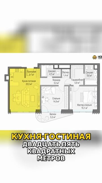Топ семейных жилых комплексов в Москве Самая дешевая квартира в Лаврушинском Семейный форма смотреть онлайн