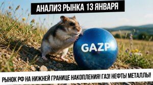 Анализ рынка 13 января. Индекс IRUS в боковике. Металлы и S&P500 готовы к коррекции? ГАЗ! НЕФТЬ!