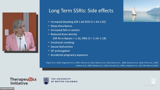 Harmful Commonly Prescribed Drugs