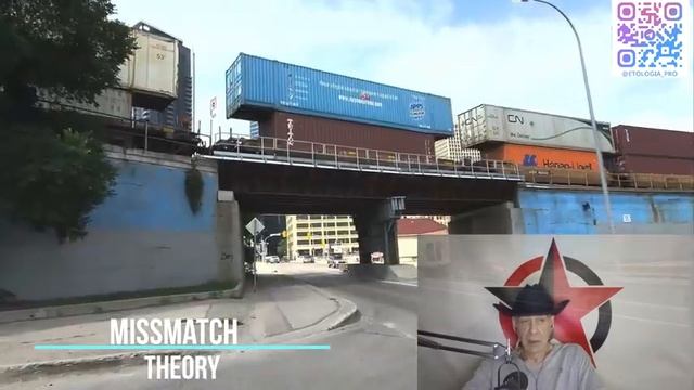 Эволюционная теория несоответствия 1_ #Этология_Про