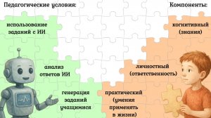 Искусственный интеллект как средство формирования финансовой грамотности у младших школьников