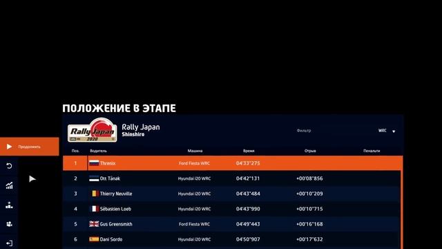 WRC 9 Rally GT смотреть онлайн