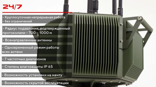 Комплекс РЭБ 