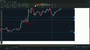 Торговля Онлайн — практический эфир Даниил и Сэм Simple Money отзывы
