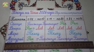 Астрологический Прогноз Погоды на Июль 2026. Это Совсем Не Макушка ЛЕТА!