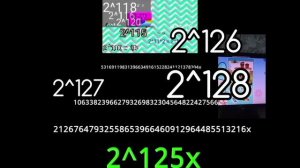 Взрыв скорость до 2^130