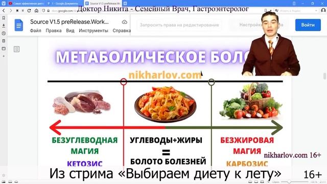 Метаболическое болото - самое болезнетворное питание: смотреть онлайн